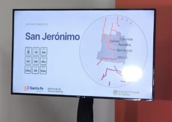 Obras Viales en el Departamento